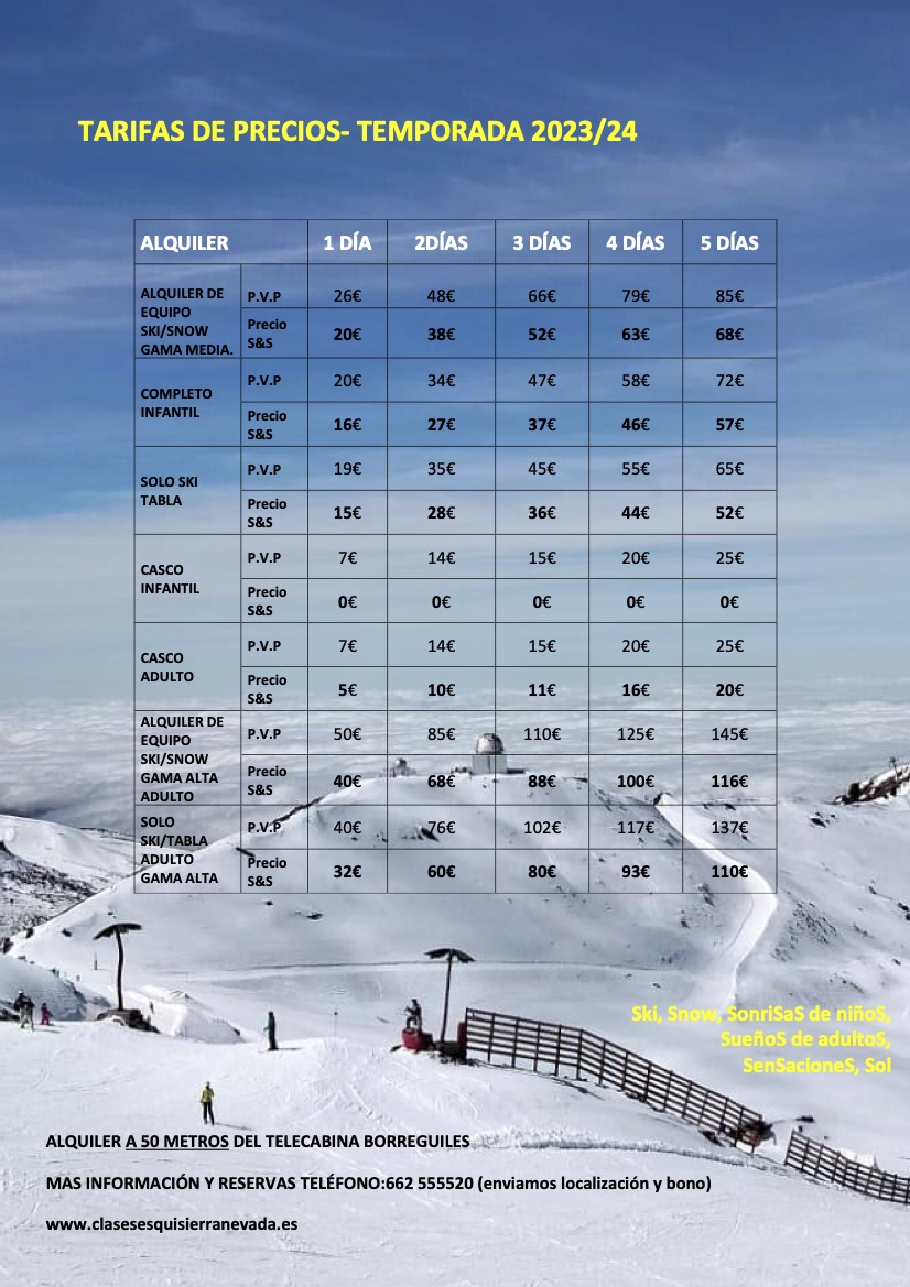 Precios de alquiler del material de esquí en Sierra Nevada